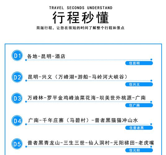 兴义至昆明汽车时刻表新鲜出炉!畅游两地,轻松出行!-第2张图片-49车牌靓号 兴义至昆明汽车时刻表新鲜出炉!畅游两地,轻松出行!-第2张图片-49车牌靓号