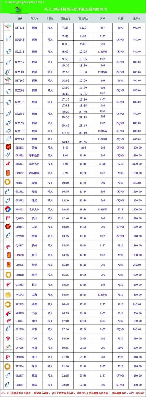 兴义至昆明汽车时刻表新鲜出炉!畅游两地,轻松出行!-第1张图片-49车牌靓号 兴义至昆明汽车时刻表新鲜出炉!畅游两地,轻松出行!-第1张图片-49车牌靓号