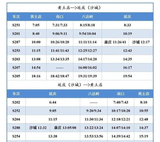 安康至成都汽车时刻表:穿梭两地便捷出行新选择-第1张图片-49车牌靓号 安康至成都汽车时刻表:穿梭两地便捷出行新选择-第1张图片-49车牌靓号