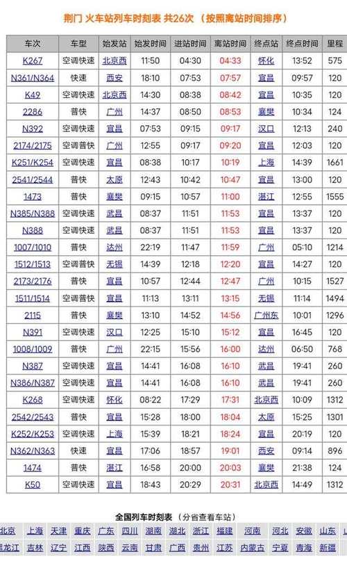 巩义至郑州汽车时刻表:实时更新,出行首选!-第2张图片-49车牌靓号 巩义至郑州汽车时刻表:实时更新,出行首选!-第2张图片-49车牌靓号