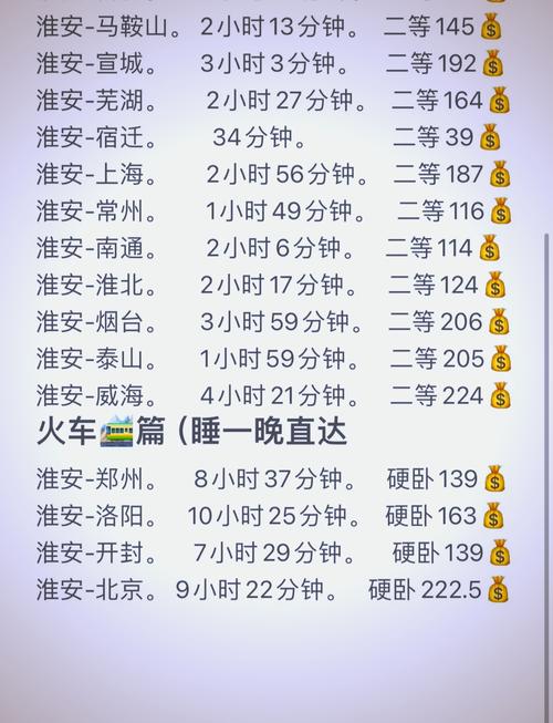 南京至淮安汽车时刻表一览,出行首选攻略-第1张图片-49车牌靓号 南京至淮安汽车时刻表一览,出行首选攻略-第1张图片-49车牌靓号