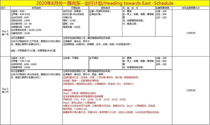 临淇至安阳汽车时刻表,出行新选择,掌握最佳出行时间-第3张图片-49车牌靓号 临淇至安阳汽车时刻表,出行新选择,掌握最佳出行时间-第3张图片-49车牌靓号