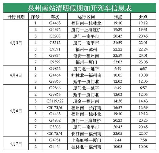 三明至泉州汽车时刻表出炉,出行便利指日可待!-第2张图片-49车牌靓号 三明至泉州汽车时刻表出炉,出行便利指日可待!-第2张图片-49车牌靓号