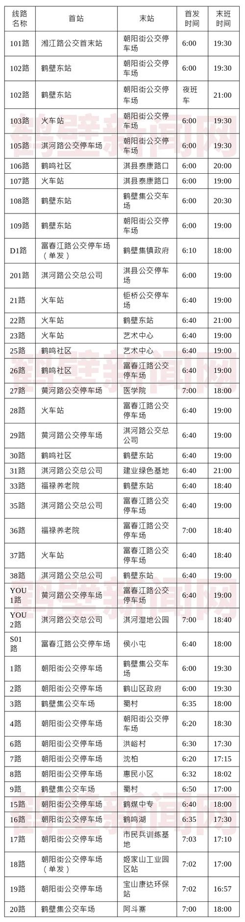 五家渠汽车客运站最新时刻表揭晓!热门线路时刻全面汇总-第1张图片-49车牌靓号 五家渠汽车客运站最新时刻表揭晓!热门线路时刻全面汇总-第1张图片-49车牌靓号
