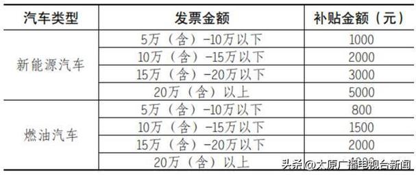 云阳至珠海汽车票一键查询,畅享便捷出行体验-第3张图片-49车牌靓号 云阳至珠海汽车票一键查询,畅享便捷出行体验-第3张图片-49车牌靓号