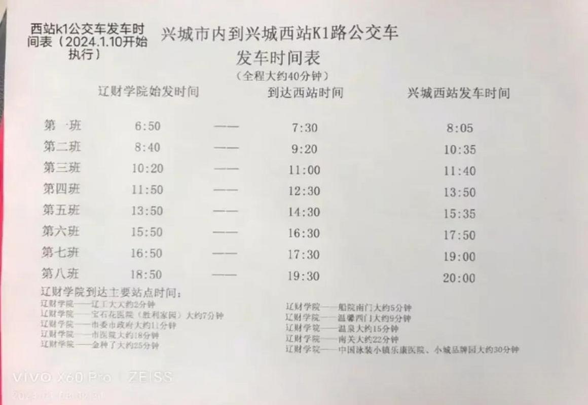 城西至兴平汽车时刻表新鲜出炉,出行攻略一网打尽!-第2张图片-49车牌靓号 城西至兴平汽车时刻表新鲜出炉,出行攻略一网打尽!-第2张图片-49车牌靓号