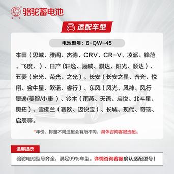 12伏汽车电瓶价格大揭秘:哪个品牌性价比最高?-第1张图片-49车牌靓号 12伏汽车电瓶价格大揭秘:哪个品牌性价比最高?-第1张图片-49车牌靓号