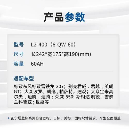 12伏汽车电瓶价格大揭秘:哪个品牌性价比最高?-第3张图片-49车牌靓号 12伏汽车电瓶价格大揭秘:哪个品牌性价比最高?-第3张图片-49车牌靓号