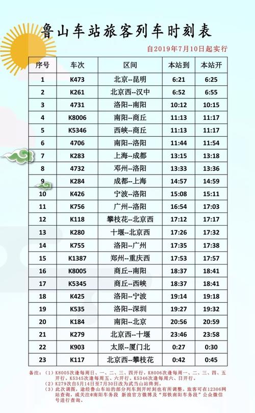 上饶汽车站最新时刻表:出行必备指南-第3张图片-49车牌靓号 上饶汽车站最新时刻表:出行必备指南-第3张图片-49车牌靓号