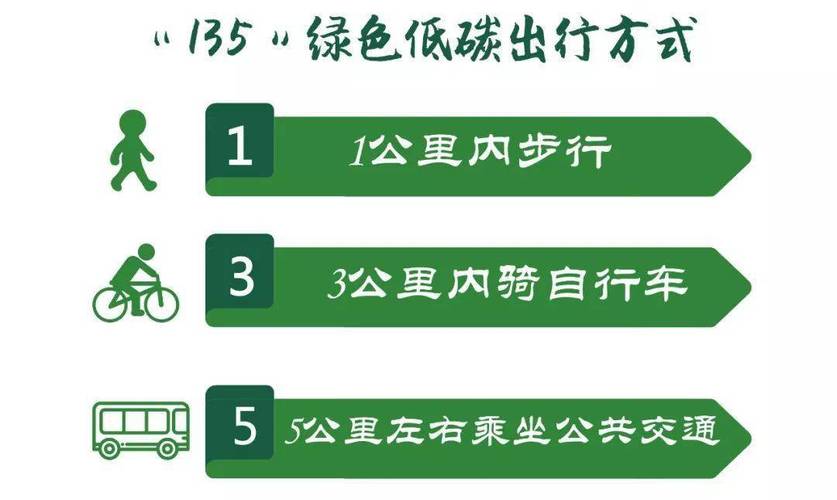 2015年油电混合动力汽车:绿色出行新趋势,节能减排新标杆!-第3张图片-49车牌靓号 2015年油电混合动力汽车:绿色出行新趋势,节能减排新标杆!-第3张图片-49车牌靓号