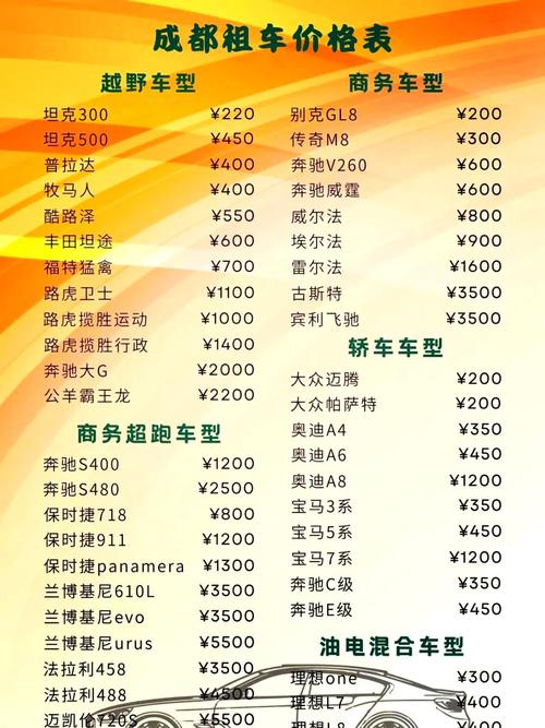 东莞汽车租赁行业风云榜:哪家公司最受好评?-第2张图片-49车牌靓号 东莞汽车租赁行业风云榜:哪家公司最受好评?-第2张图片-49车牌靓号