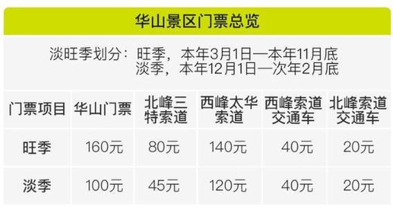 华山至潼关汽车时刻表出炉,旅游出行更便捷!-第1张图片-49车牌靓号 华山至潼关汽车时刻表出炉,旅游出行更便捷!-第1张图片-49车牌靓号