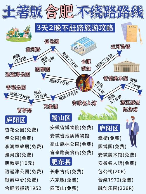 合肥南站至旅游汽车站:畅游合肥,无缝衔接出行攻略-第2张图片-49车牌靓号 合肥南站至旅游汽车站:畅游合肥,无缝衔接出行攻略-第2张图片-49车牌靓号
