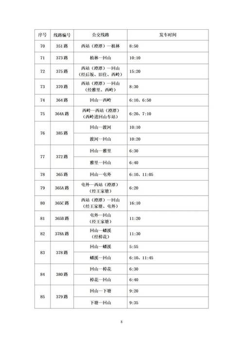 大同雁运汽车站:出行首选,时刻表揭秘热门线路-第2张图片-49车牌靓号 大同雁运汽车站:出行首选,时刻表揭秘热门线路-第2张图片-49车牌靓号