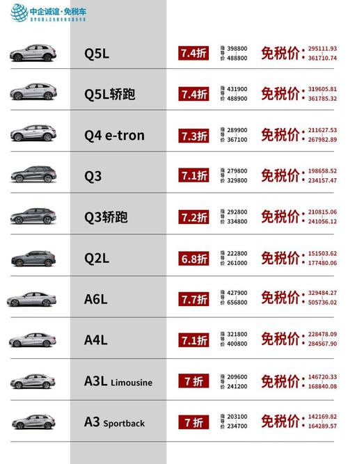 奥迪汽车价格大揭秘:一汽大众旗下车型性价比分析!-第2张图片-49车牌靓号 奥迪汽车价格大揭秘:一汽大众旗下车型性价比分析!-第2张图片-49车牌靓号