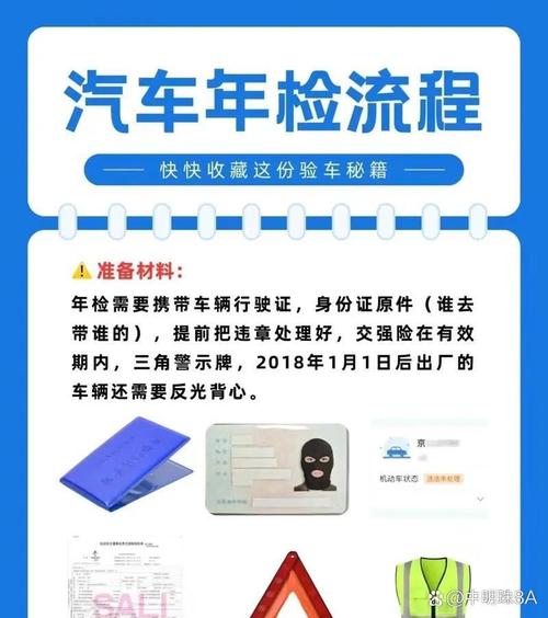 2038年汽车年审新规:绿色环保成硬指标,超标车辆或将受限-第3张图片-49车牌靓号 2038年汽车年审新规:绿色环保成硬指标,超标车辆或将受限-第3张图片-49车牌靓号