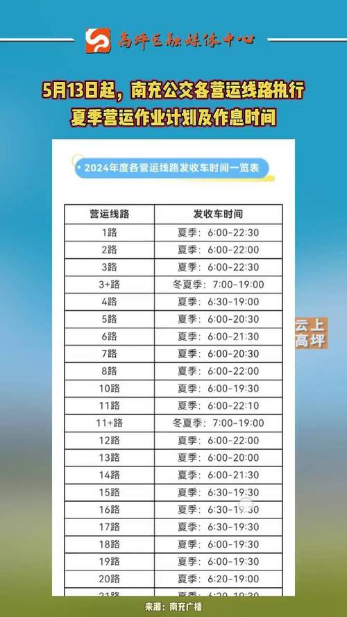 南充至康定汽车时刻表出炉!畅游川西美景,尽享便捷出行!-第1张图片-49车牌靓号 南充至康定汽车时刻表出炉!畅游川西美景,尽享便捷出行!-第1张图片-49车牌靓号