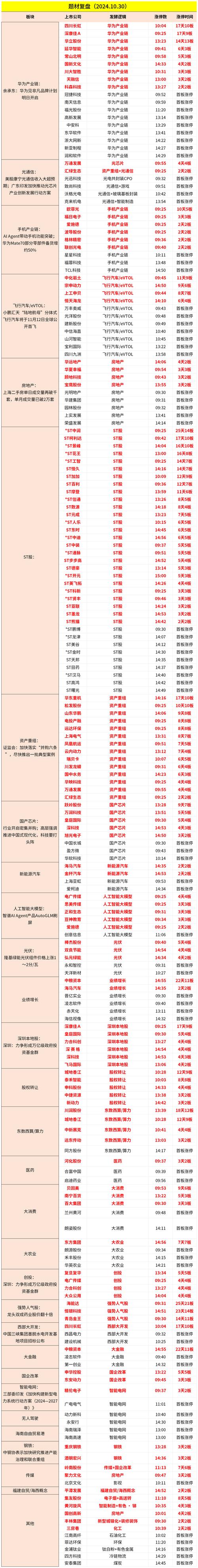 南昌至德兴汽车时刻表出炉,出行攻略一网打尽-第1张图片-49车牌靓号 南昌至德兴汽车时刻表出炉,出行攻略一网打尽-第1张图片-49车牌靓号