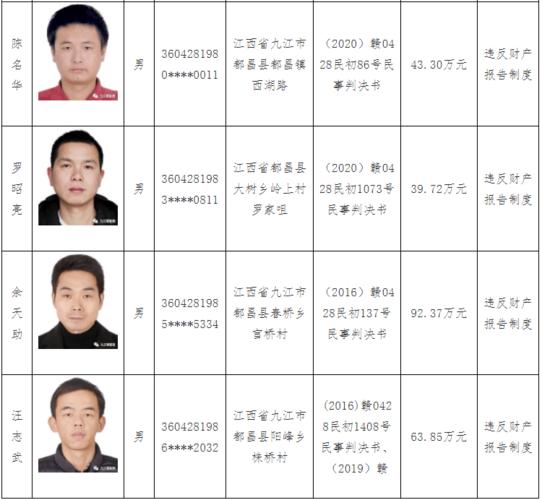 九江至都昌汽车时刻表新鲜出炉,出行无忧!-第3张图片-49车牌靓号 九江至都昌汽车时刻表新鲜出炉,出行无忧!-第3张图片-49车牌靓号