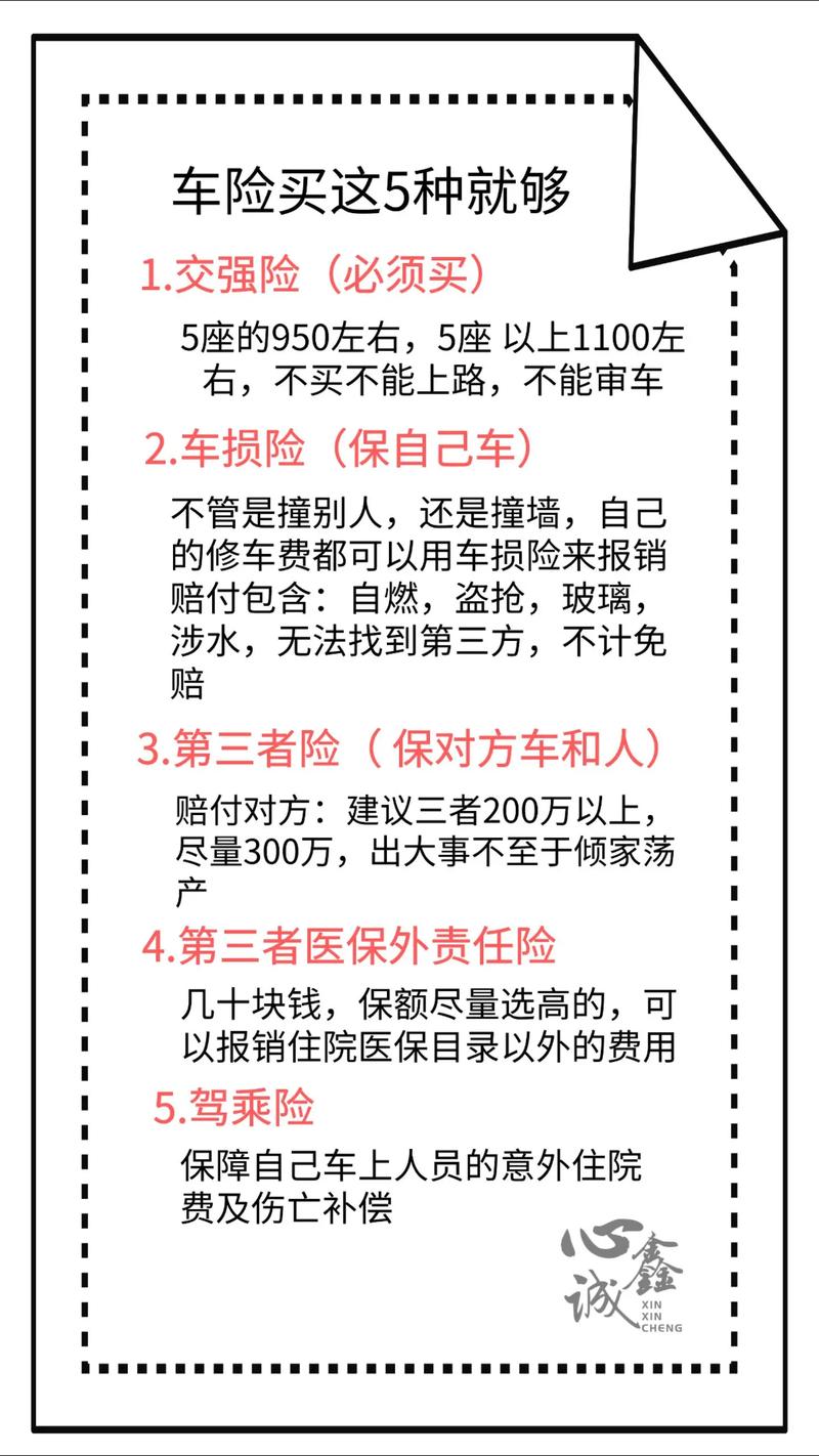 10万汽车全险费用大揭秘:全险价格一览,车主必看!-第2张图片-49车牌靓号 10万汽车全险费用大揭秘:全险价格一览,车主必看!-第2张图片-49车牌靓号
