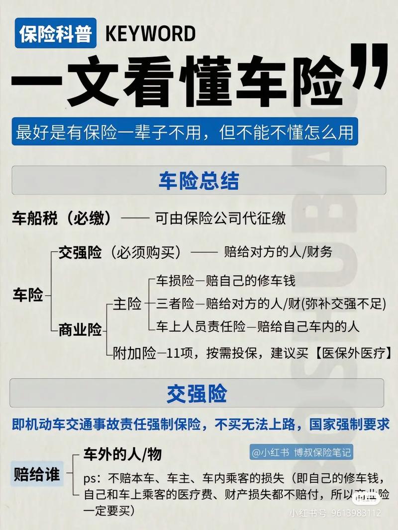 10万汽车全险费用大揭秘:全险价格一览,车主必看!-第1张图片-49车牌靓号 10万汽车全险费用大揭秘:全险价格一览,车主必看!-第1张图片-49车牌靓号