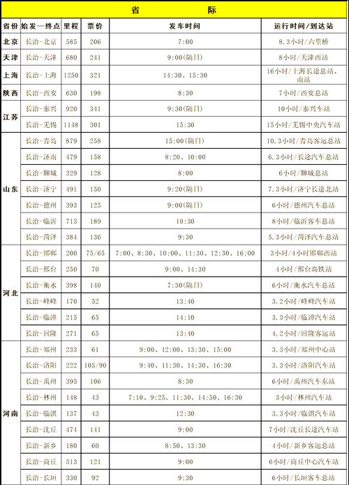 大余至南雄:汽车时刻表,出行攻略必备!-第1张图片-49车牌靓号 大余至南雄:汽车时刻表,出行攻略必备!-第1张图片-49车牌靓号