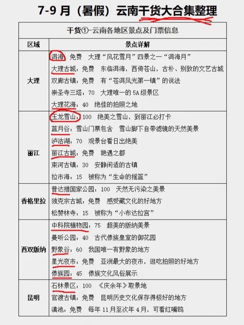大余至南雄:汽车时刻表,出行攻略必备!-第2张图片-49车牌靓号 大余至南雄:汽车时刻表,出行攻略必备!-第2张图片-49车牌靓号