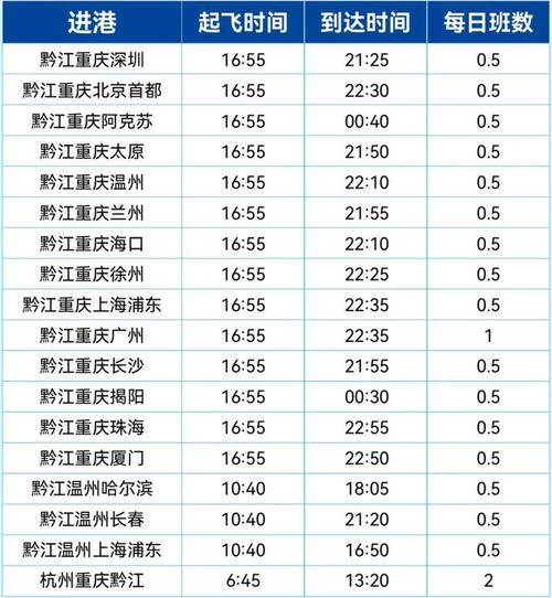 大朗至于都汽车时刻表出炉,出行更便捷!-第3张图片-49车牌靓号 大朗至于都汽车时刻表出炉,出行更便捷!-第3张图片-49车牌靓号