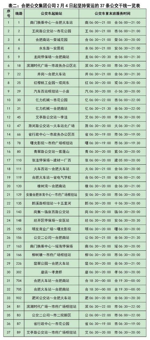 岳池至蓬安汽车时刻表出炉,出行信息一手掌握!-第2张图片-49车牌靓号 岳池至蓬安汽车时刻表出炉,出行信息一手掌握!-第2张图片-49车牌靓号