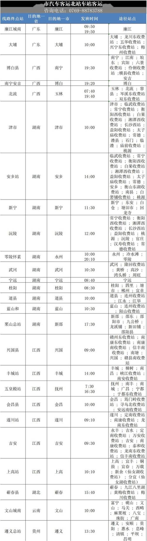 东莞市汽车总站最新时刻表:出行必备,高效便捷-第1张图片-49车牌靓号 东莞市汽车总站最新时刻表:出行必备,高效便捷-第1张图片-49车牌靓号