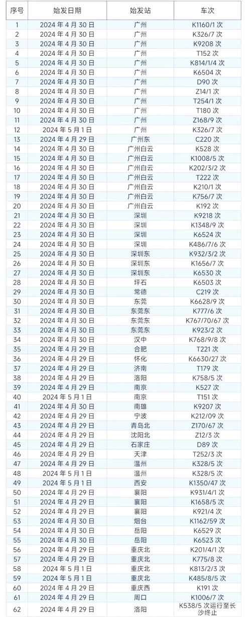 东莞市汽车总站最新时刻表:出行必备,高效便捷-第3张图片-49车牌靓号 东莞市汽车总站最新时刻表:出行必备,高效便捷-第3张图片-49车牌靓号