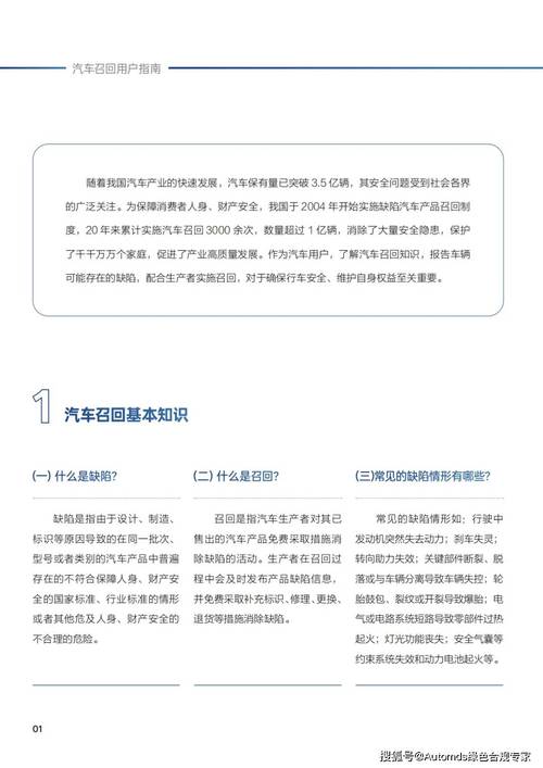 国家质检总局紧急发布:汽车召回行动,保障消费者安全出行!-第1张图片-49车牌靓号 国家质检总局紧急发布:汽车召回行动,保障消费者安全出行!-第1张图片-49车牌靓号