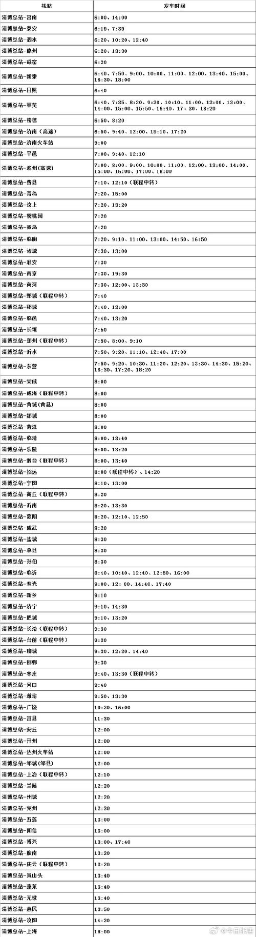 寿光至淄博汽车站最新时刻表出炉,出行攻略一网打尽!-第1张图片-49车牌靓号 寿光至淄博汽车站最新时刻表出炉,出行攻略一网打尽!-第1张图片-49车牌靓号