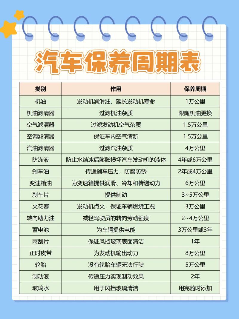 家门口的汽车保养专家,让您爱车焕新如初!-第1张图片-49车牌靓号 家门口的汽车保养专家,让您爱车焕新如初!-第1张图片-49车牌靓号