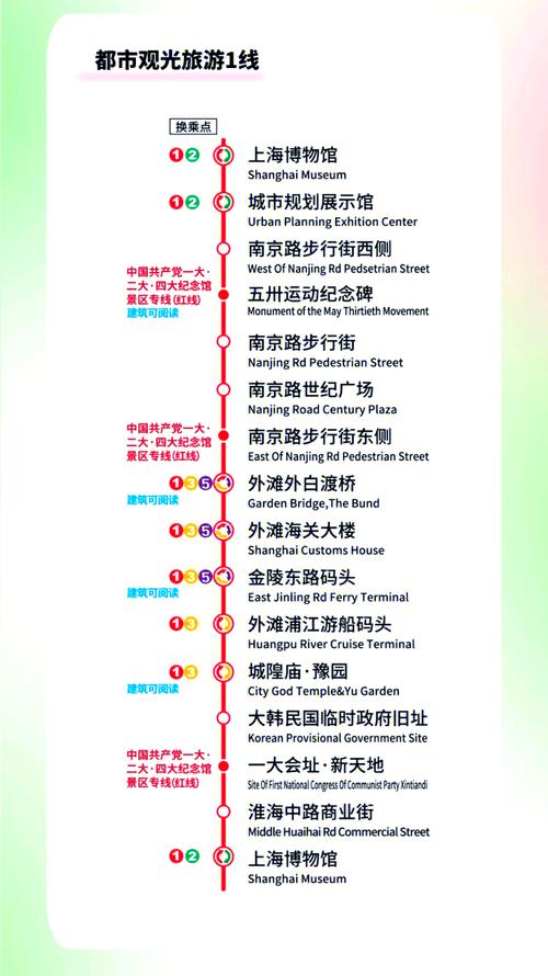 上海至江都汽车时刻表:便捷出行,尽享两地风光-第2张图片-49车牌靓号 上海至江都汽车时刻表:便捷出行,尽享两地风光-第2张图片-49车牌靓号