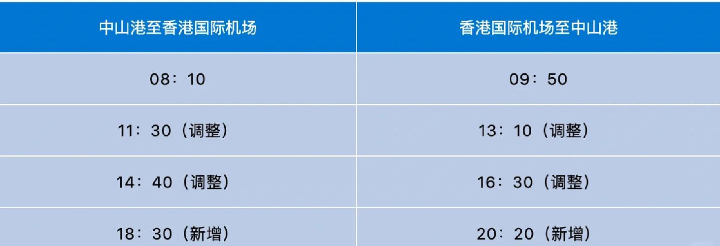 南通至灌云汽车时刻表:便捷出行,畅享两地美好时光-第2张图片-49车牌靓号 南通至灌云汽车时刻表:便捷出行,畅享两地美好时光-第2张图片-49车牌靓号