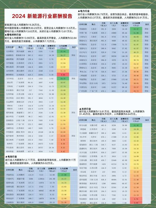 平湖汽车马达行业薪资揭秘:工资水平如何?-第2张图片-49车牌靓号 平湖汽车马达行业薪资揭秘:工资水平如何?-第2张图片-49车牌靓号