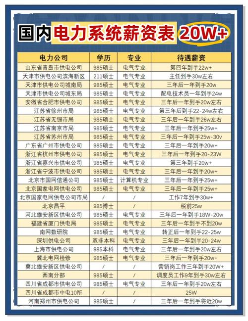 平湖汽车马达行业薪资揭秘:工资水平如何?-第1张图片-49车牌靓号 平湖汽车马达行业薪资揭秘:工资水平如何?-第1张图片-49车牌靓号