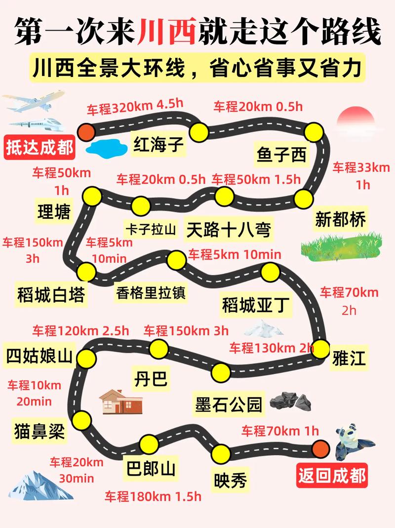 丽江至攀枝花,畅游川西秘境,尽享汽车时刻表之美-第1张图片-49车牌靓号 丽江至攀枝花,畅游川西秘境,尽享汽车时刻表之美-第1张图片-49车牌靓号