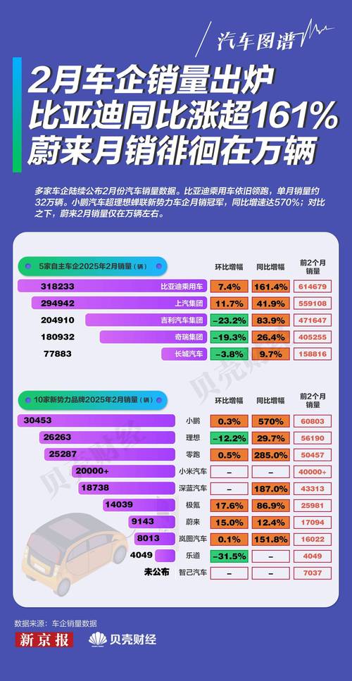 2016年惠州汽车保有量惊人,一窥惠州私家车增长趋势!-第1张图片-49车牌靓号 2016年惠州汽车保有量惊人,一窥惠州私家车增长趋势!-第1张图片-49车牌靓号