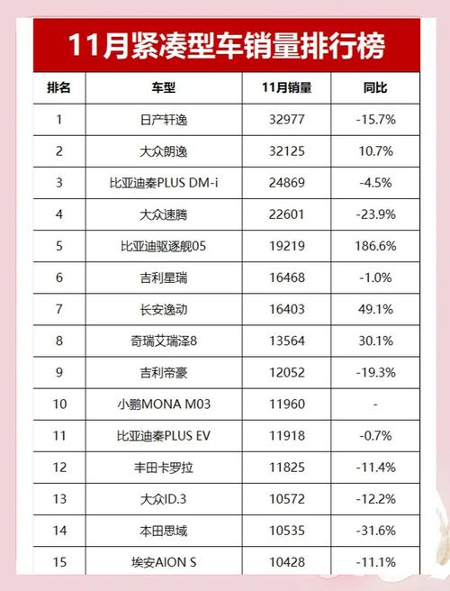 2016年惠州汽车保有量惊人,一窥惠州私家车增长趋势!-第2张图片-49车牌靓号 2016年惠州汽车保有量惊人,一窥惠州私家车增长趋势!-第2张图片-49车牌靓号