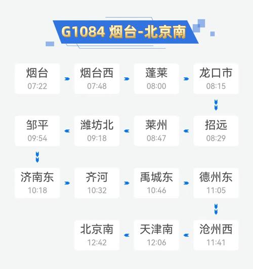 城口至州汽车时刻表新鲜出炉,热门线路时刻一览无遗!-第1张图片-49车牌靓号 城口至州汽车时刻表新鲜出炉,热门线路时刻一览无遗!-第1张图片-49车牌靓号