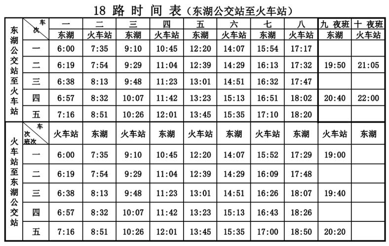 台州至上海高速动车时刻表大更新,出行更便捷!-第2张图片-49车牌靓号 台州至上海高速动车时刻表大更新,出行更便捷!-第2张图片-49车牌靓号