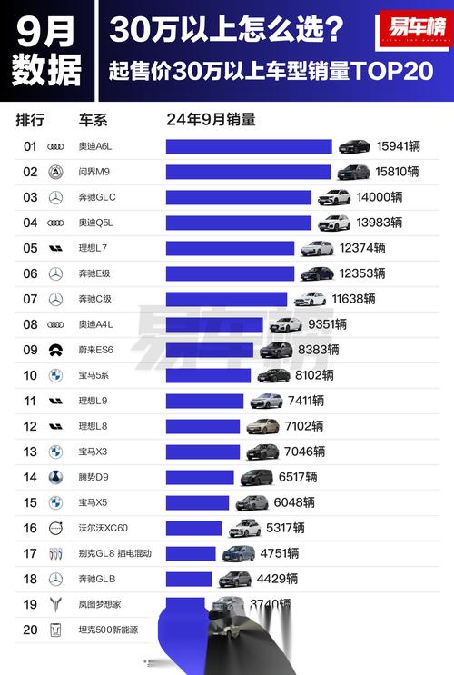 全面:汽车性能的五大核心维度-第3张图片-49车牌靓号 全面:汽车性能的五大核心维度-第3张图片-49车牌靓号