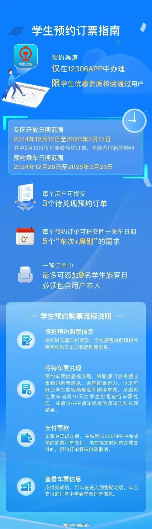 京豫直通车:北京至驻马店汽车票,畅享两地便捷出行-第3张图片-49车牌靓号 京豫直通车:北京至驻马店汽车票,畅享两地便捷出行-第3张图片-49车牌靓号