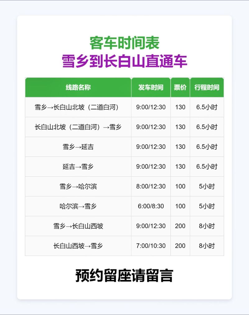 商都至北京汽车时刻表:便捷出行,畅享首都风情-第2张图片-49车牌靓号 商都至北京汽车时刻表:便捷出行,畅享首都风情-第2张图片-49车牌靓号