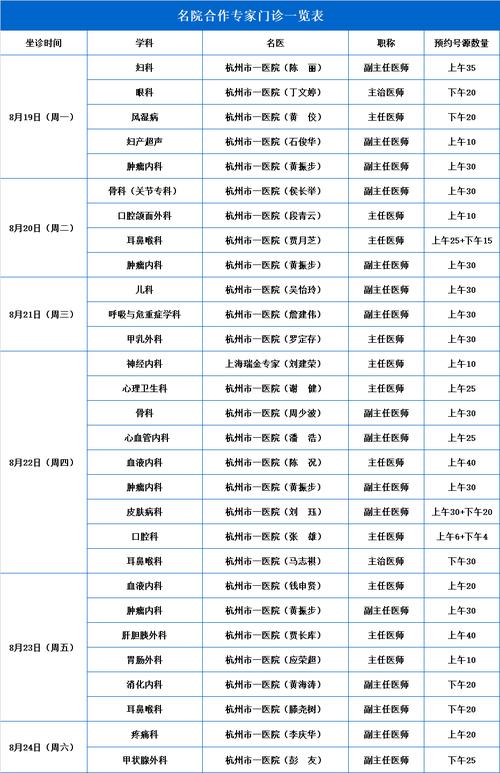 全国热门长途汽车站售票时间表大盘点-第3张图片-49车牌靓号 全国热门长途汽车站售票时间表大盘点-第3张图片-49车牌靓号