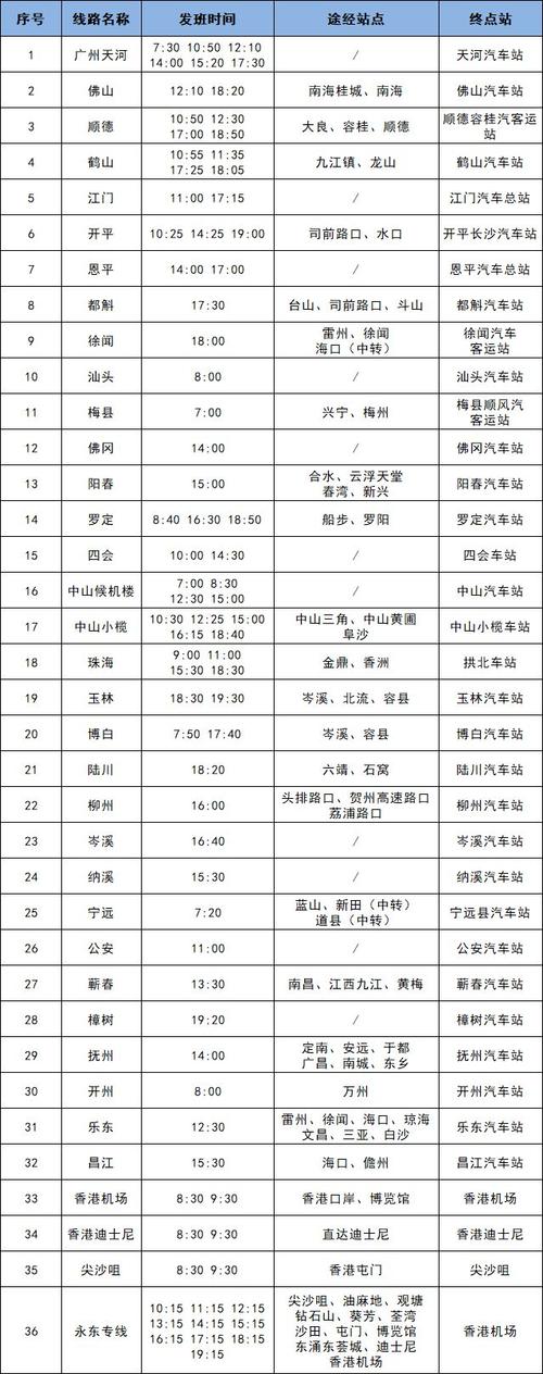 全国热门长途汽车站售票时间表大盘点-第1张图片-49车牌靓号 全国热门长途汽车站售票时间表大盘点-第1张图片-49车牌靓号
