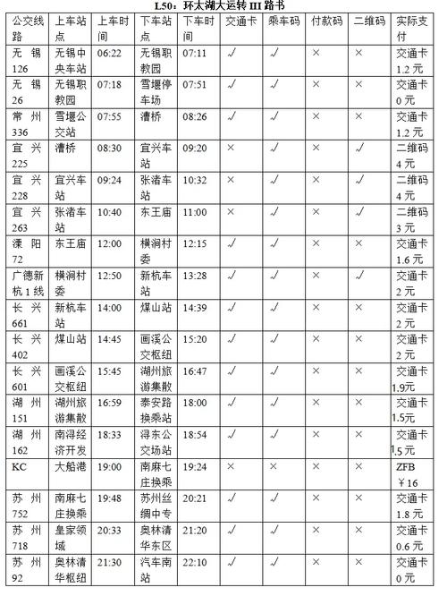 广德至无锡汽车时刻表出炉,出行攻略一键掌握!-第1张图片-49车牌靓号 广德至无锡汽车时刻表出炉,出行攻略一键掌握!-第1张图片-49车牌靓号