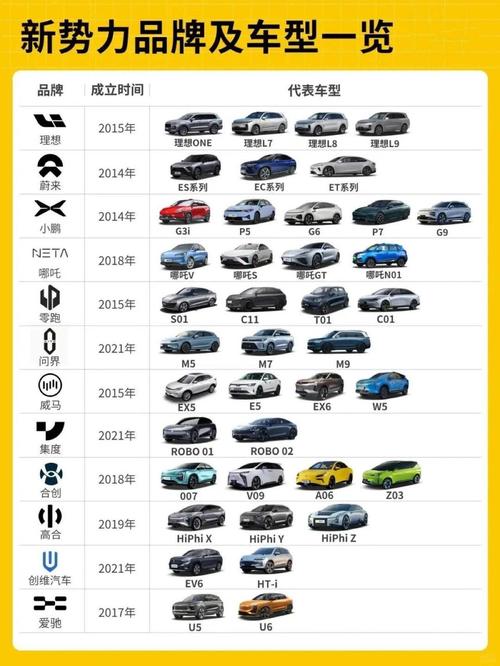 2016年电动汽车销量排行:新能源汽车十强榜单揭晓-第2张图片-49车牌靓号 2016年电动汽车销量排行:新能源汽车十强榜单揭晓-第2张图片-49车牌靓号
